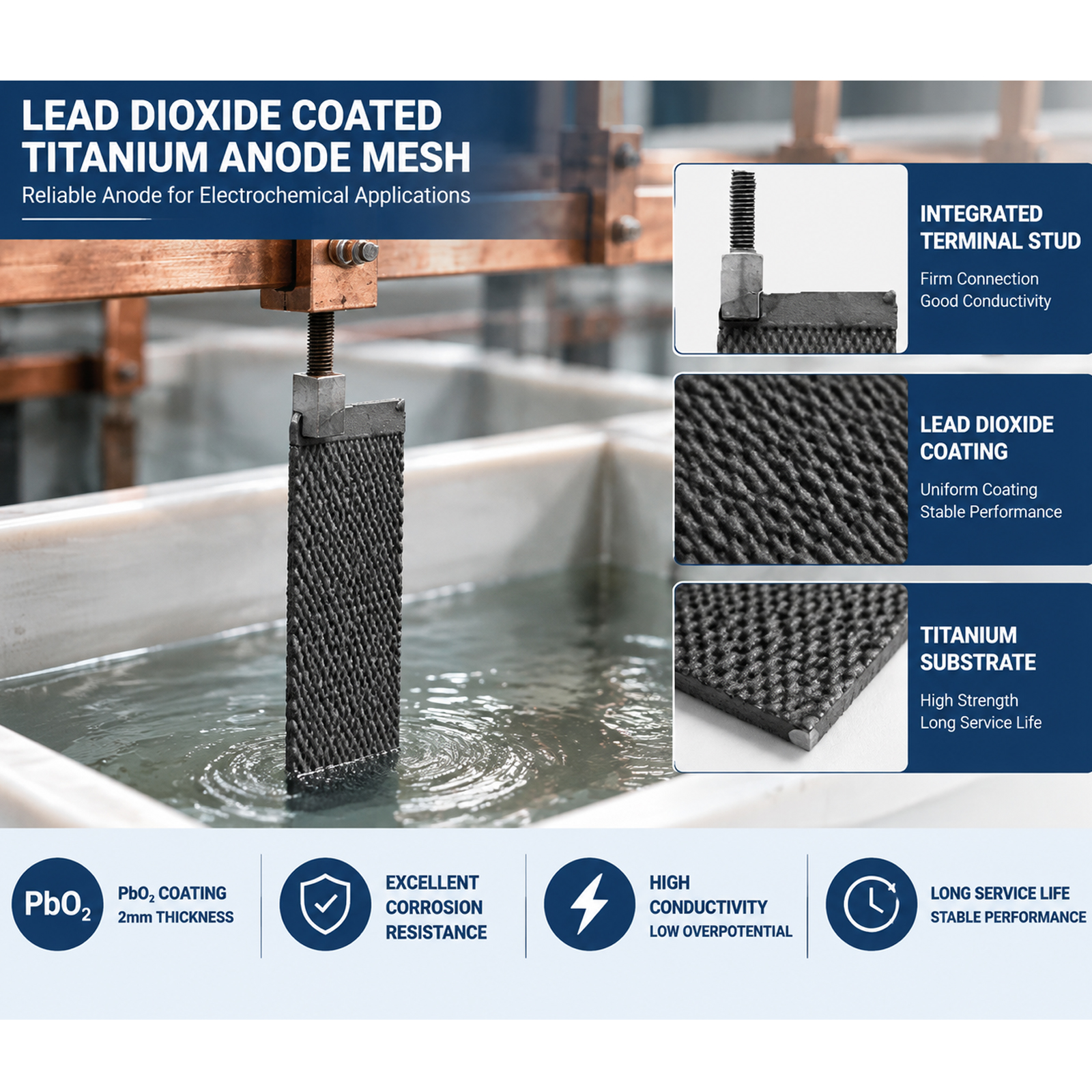 PbO2 Coated Titanium Anode 200×60×2mm for Water Treatment 