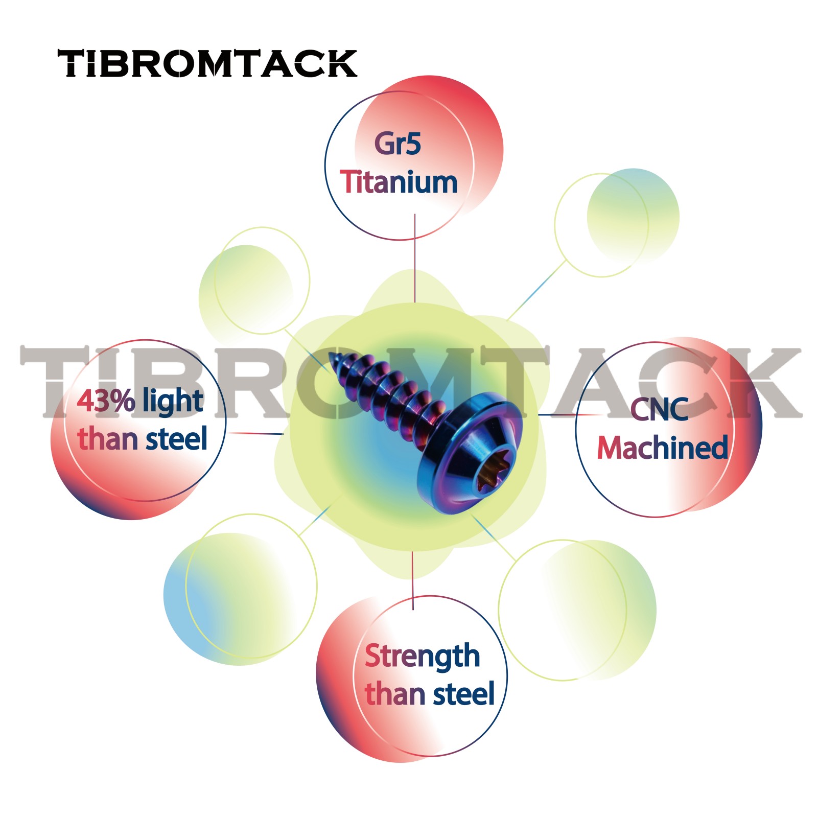 TIBROMTACK M5 Umbrella Head Gr5 Titanium Self Tapping Bolts, 12-35mm PVD & Anodized Titanium Alloy Screws for Bike Motorcycle Car Modification, T25 Wrench Compatible, 4PCS