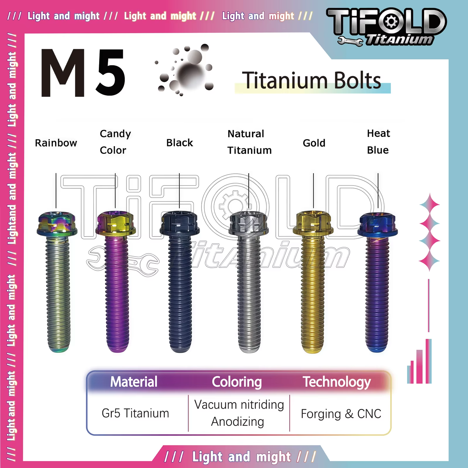 TIFOLD  M5 Titanium Bolts  1Piece, Gr5 Titanium Alloy Torx Bolts M5 x 10-50mm, Compatible with T25 Torx Bit/7mm Socket