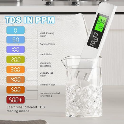 💥2025 All-New 3 in 1 Tds Meter Digital Water Tester