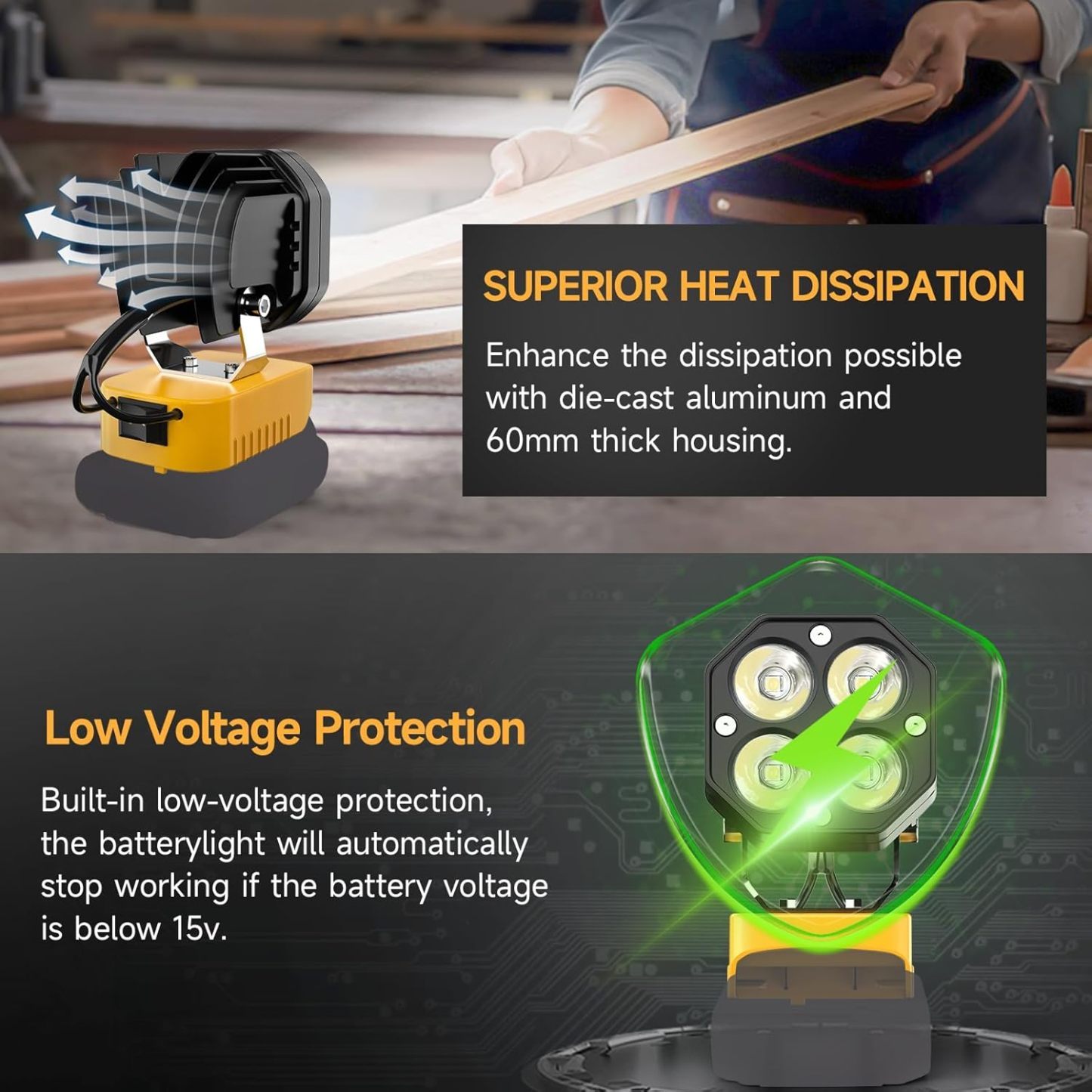 🔥Turn Night Work Into Daylight — Without Buying New Batteries