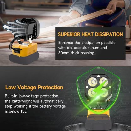 🔥Turn Night Work Into Daylight — Without Buying New Batteries