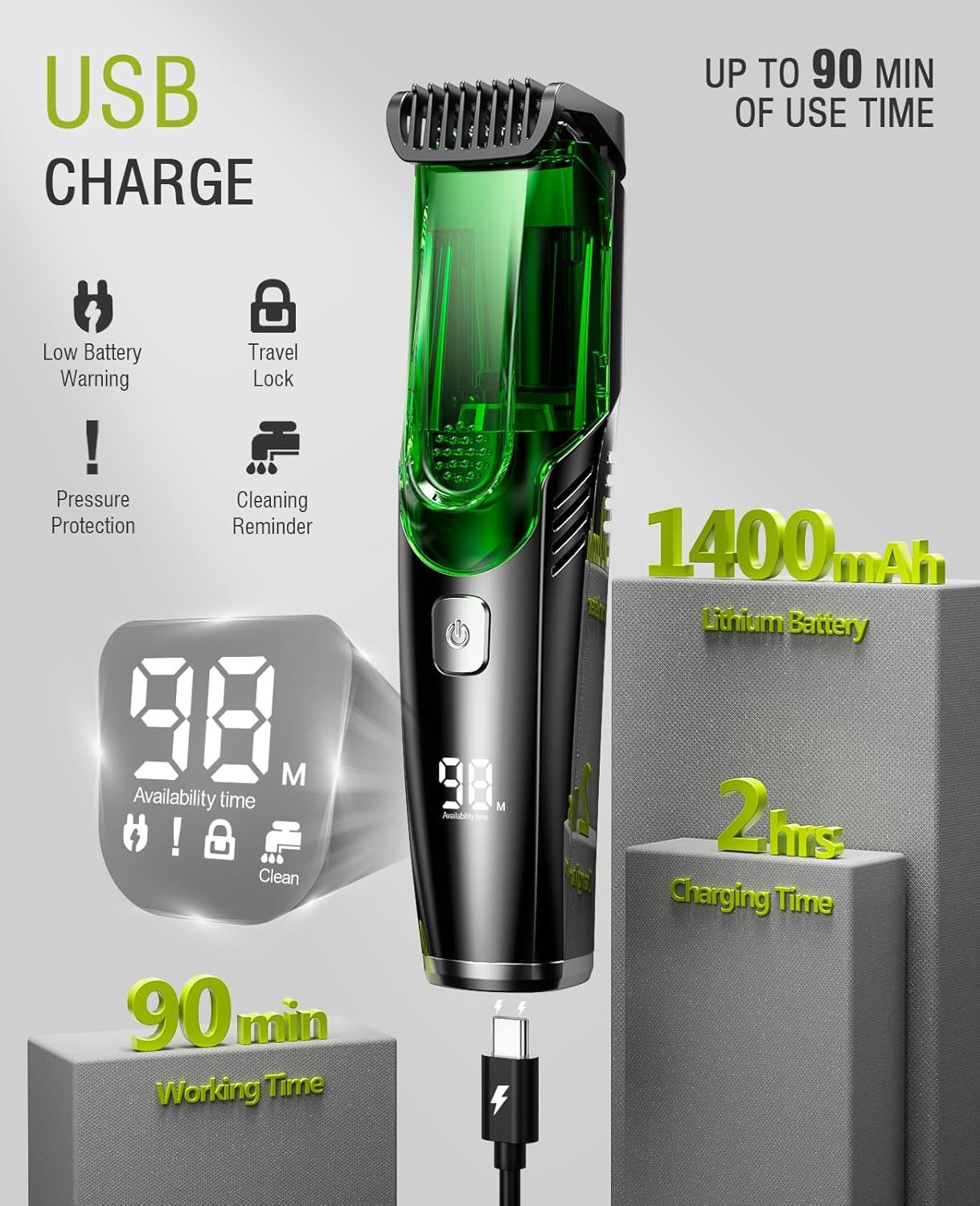 Built-in Vacuum Trimmer for Mustache, Sideburns, Facial Hair, Recharge