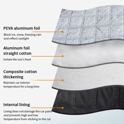 🏆Flash Sale⚡ 50K+ SOLD!🚗4-Layer Magnetic Windshield Cover for Car