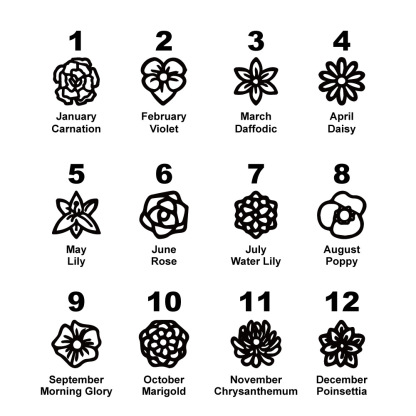 Personalized Mother's Day Dainty Adjustable Birth Flowers Family Jewelry | GC048