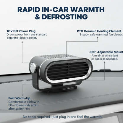 Portable Car Heater