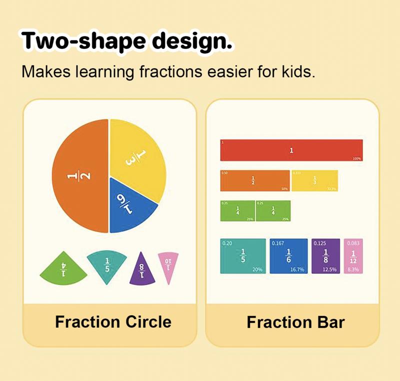Magnetic Fraction Demonstration Book &ndash; Visual Math Manipulatives with Tiles & Circles, Educational Toy for Kids, Montessori Homeschool Supplies and Interactive Math Teaching Aid for Preschool Learning