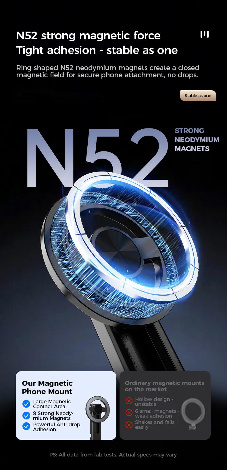 4-in-1 Multifunctional 360&deg; Rotation Magnetic Selfie Stick