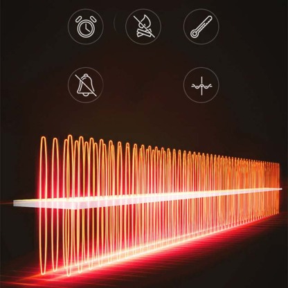 🎄🎅Christmas Sale-50% OFF🔥 2-in-1 Portable Car Heater with 360° Rotation