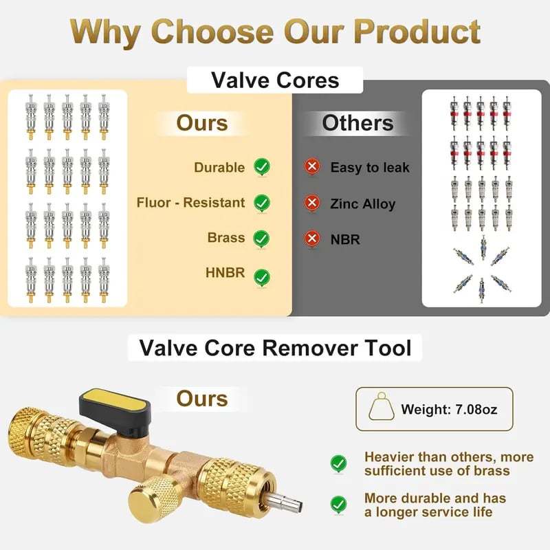 ✨Professional AC Valve Core Remover & Installer Kit