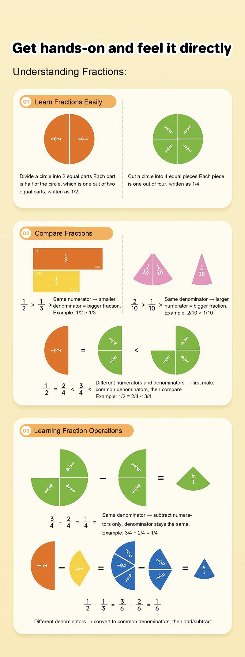 Magnetic Fraction Demonstration Book &ndash; Visual Math Manipulatives with Tiles & Circles, Educational Toy for Kids, Montessori Homeschool Supplies and Interactive Math Teaching Aid for Preschool Learning