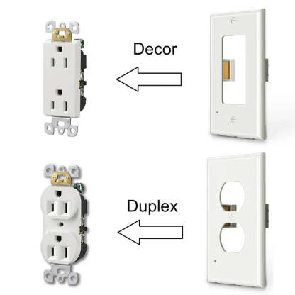Outlet Cover with Integrated LED Night Light
