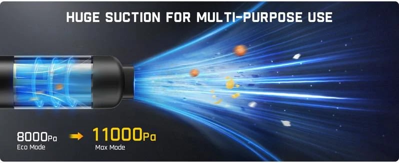 💥LAST DAY SALE 49% OFF💥Slim V8 Mate Cordless Car Vacuum High Power 13000Pa/30AW