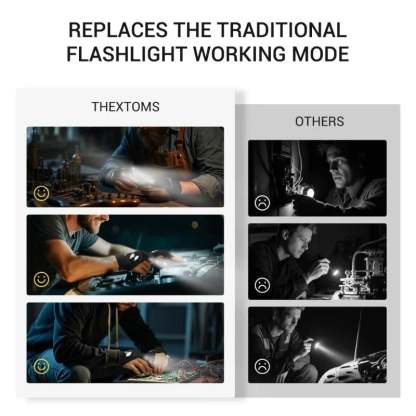 🔥🔥Hands-Free LED Half Finger Gloves