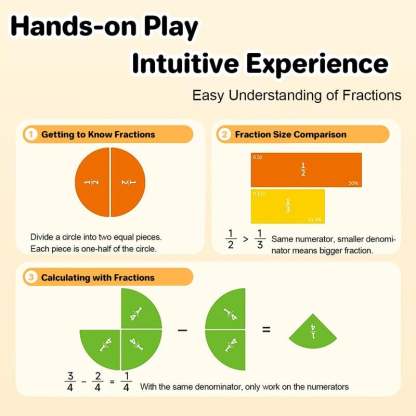 🔥Last Day 49% OFF 📚🧲Magnetic Fraction Demonstration Book
