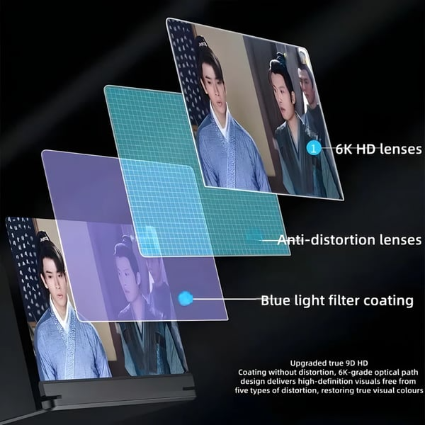 🔥Last Day % OFF - Screen Magnifier Newest Version✨(Clearer, Stereoscopic Viewing for All Ages)