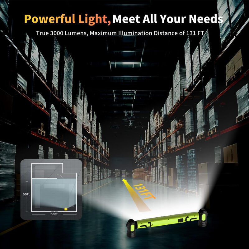 3000LM Rechargeable LED Work Light