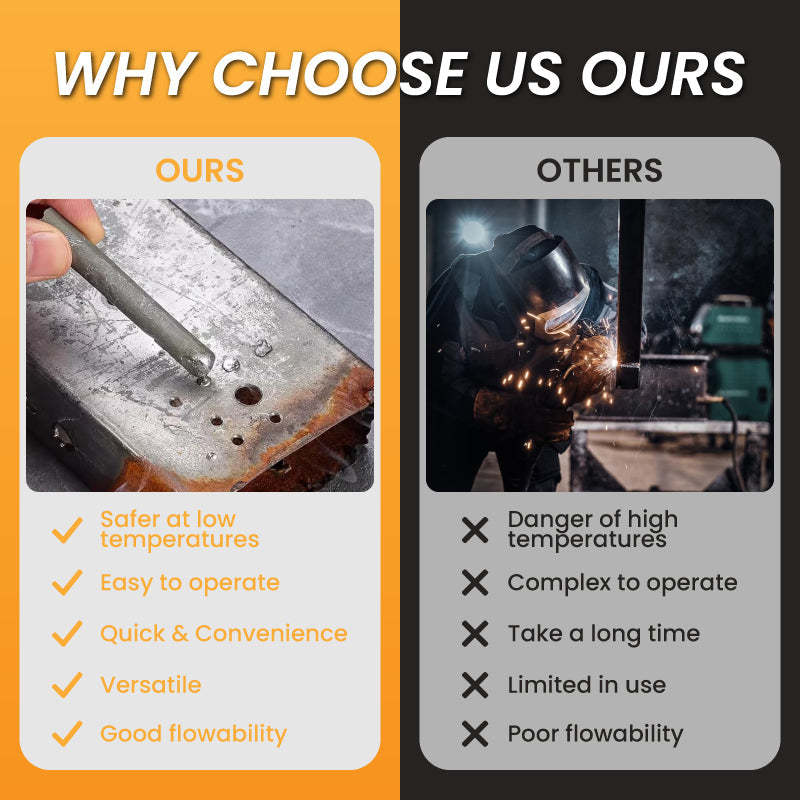 🔥Low Temperature Universal Welding Rod, Quick Metal Repairs Without Bulky Equipment