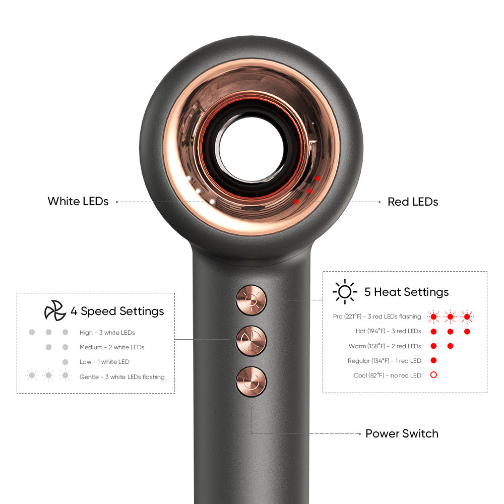 Professional High Speed Hair Dryer