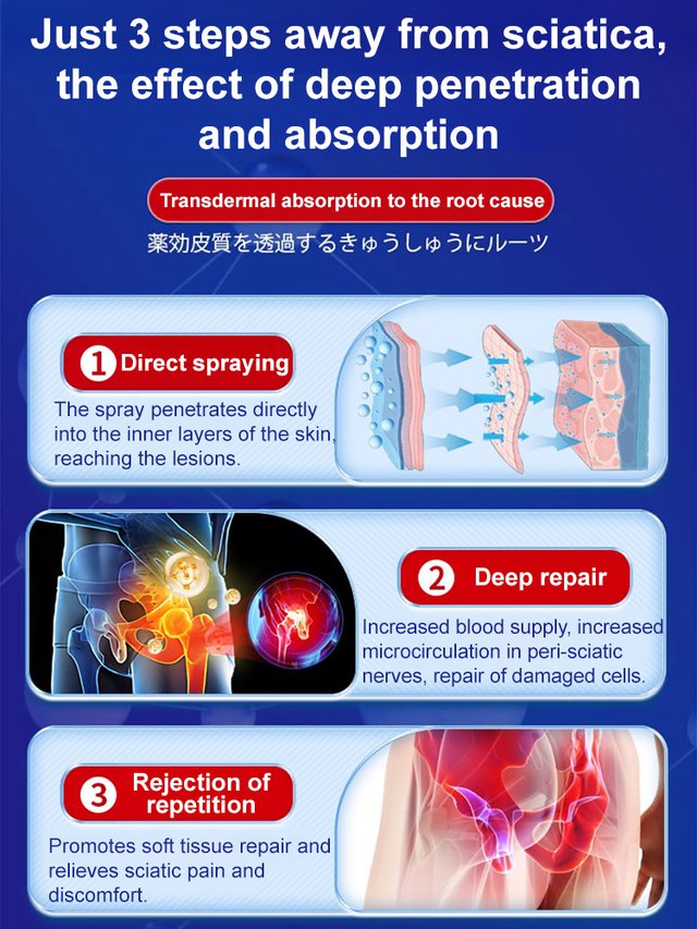 Tendon Health Small Black Tube Strength Pain Relief Gel