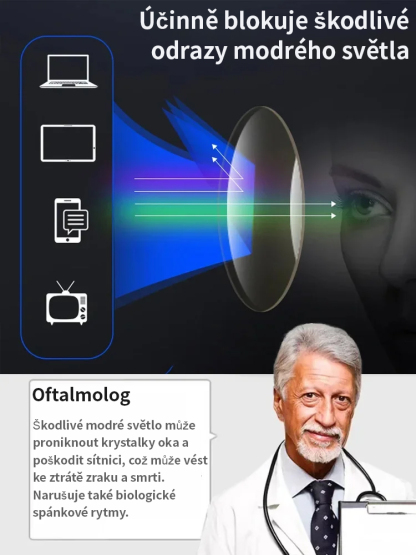 【Chytré čtecí brýle pro každého】 👁️ Čtení/Používání telefonu/Sledování televize | Jedna čočka pro všechny