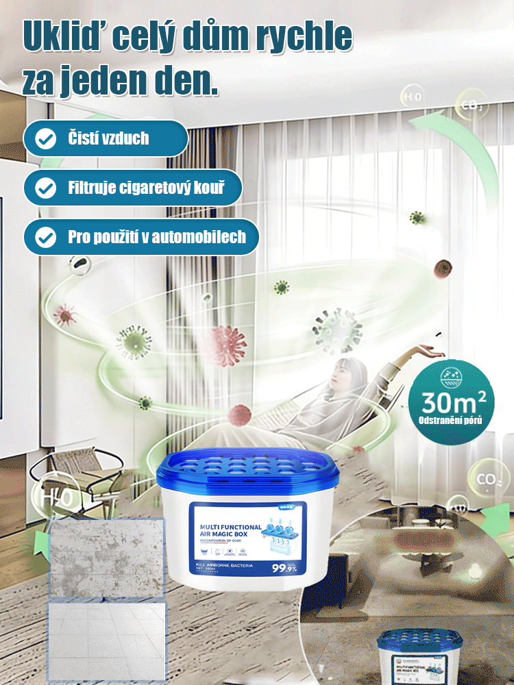Už vás nebaví nekonečné utírání prachu? Biomedicínský prachový čistič – Multifunkční magická krabička, které udrží váš domov bez prachu bez elektřiny!