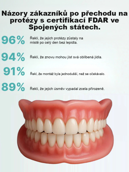 Získejte zpět své sebevědomí bez drahých návštěv u zubaře. Naše inovativní náhrada se díky speciálnímu polymeru dokonale přizpůsobí vašim dásním během pár minut v pohodlí domova. 