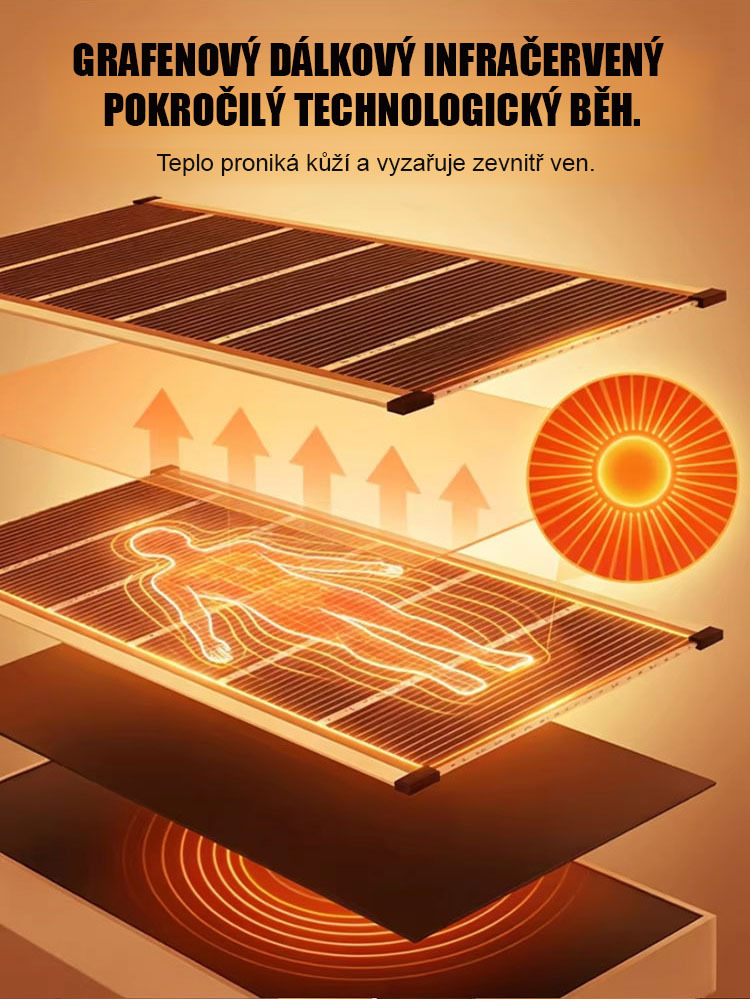 【5 sekund rychlé zahřátí】Německá high-tech grafenová nástěnná topení✨Zapomeňte na vysoké účty za plyn tuto zimu! Seznamte se s nejnovějším grafenovým topným panelem, který je ultratenký, tichý a extrémně energeticky úsporný.
