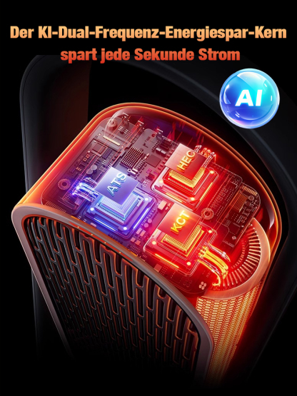 【Nur 1 kWh in sieben Tagen⚡】KI-intelligente Standklimaanlage🔥