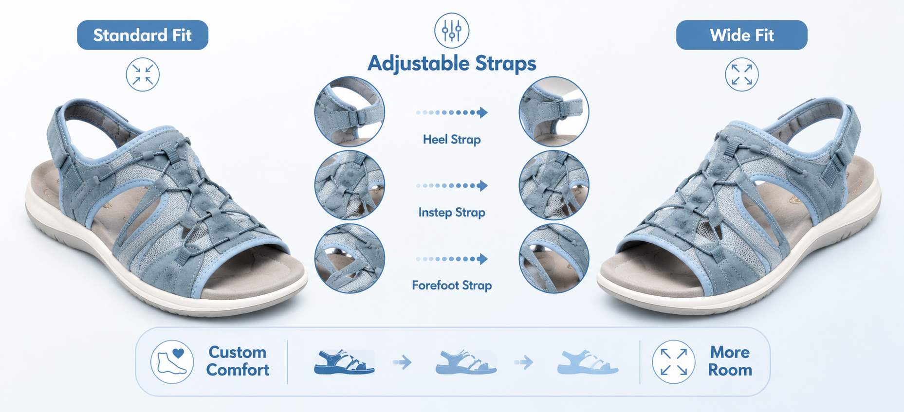 Fit image: adjustable straps being loosened for a wider or more relaxed sandal fit