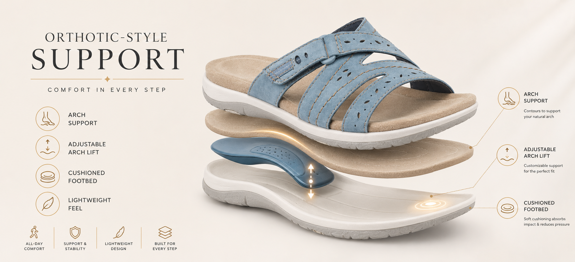 Close-up product image showing arch-support footbed and adjustable arch booster
