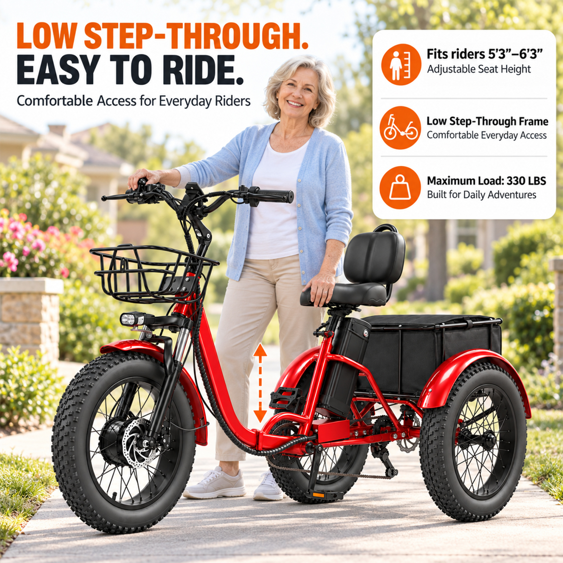 NOMIGO500W Electric Tricycle for Adults with 48V 15Ah Removable Battery, 20" Fat Tires, 7-Speed, Front & Rear Baskets, Comfort Seat with Backrest