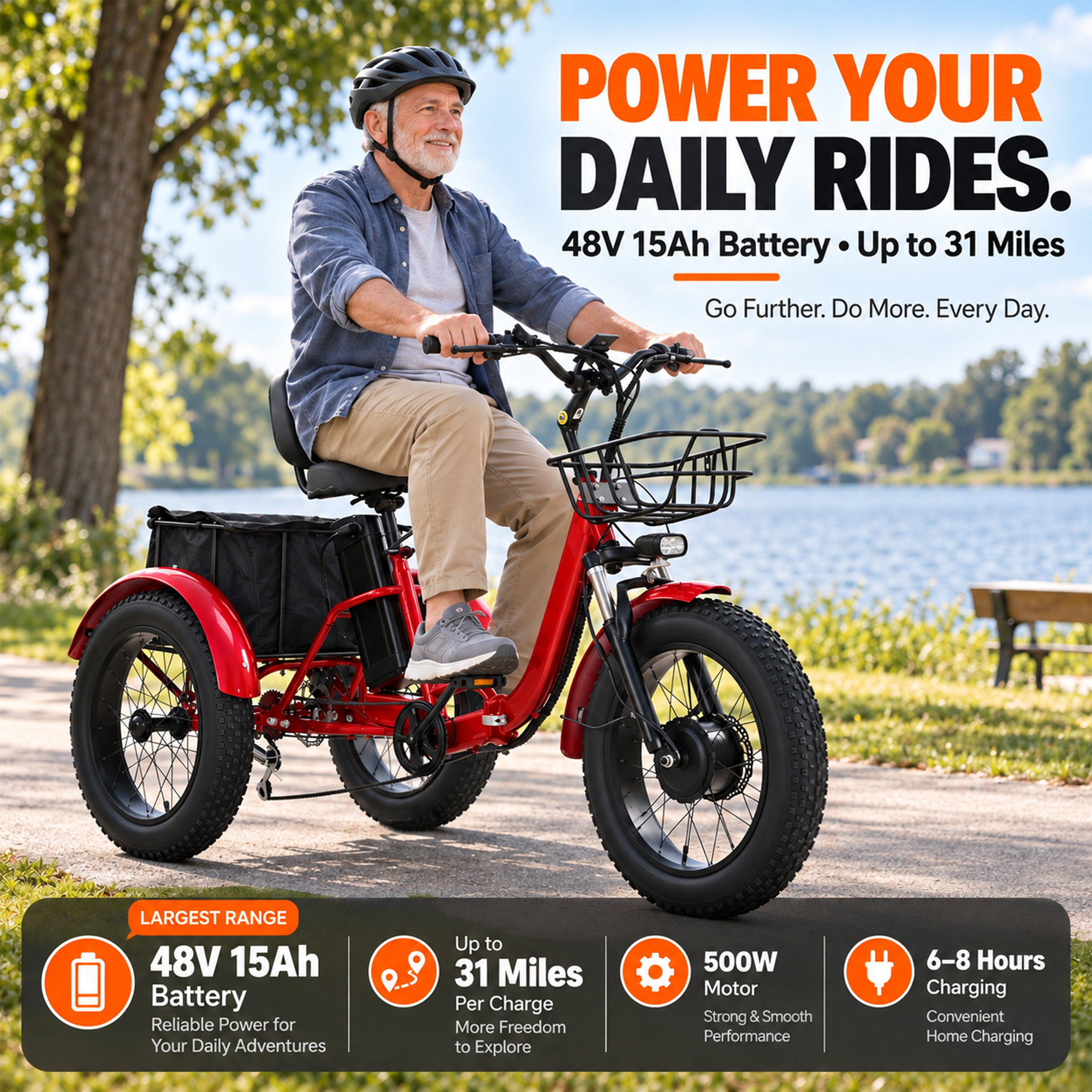 NOMIGO500W Electric Tricycle for Adults with 48V 15Ah Removable Battery, 20" Fat Tires, 7-Speed, Front & Rear Baskets, Comfort Seat with Backrest