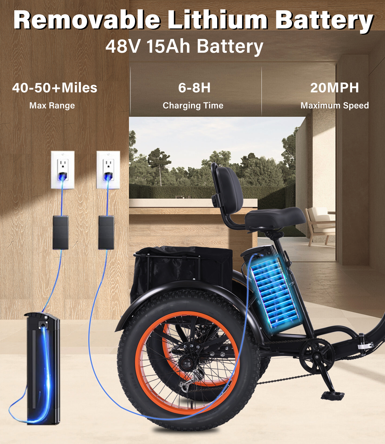 Electric Trike, 7 Speed 3 Wheel Electric Bicycle with 48V 20Ah Lithium Battery, 20" Tires Electric Tricycle for Unisex Adults with Rear Basket Green