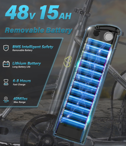 Adult electric tricycle, can take a person electric tricycle,, two-seater electric tricycle, rear-mounted high-speed 500-watt high-power motor, high-carbon steel sturdy body, can be assembled in half an hour, aluminum alloy wheels, shock-absorbing forks, 