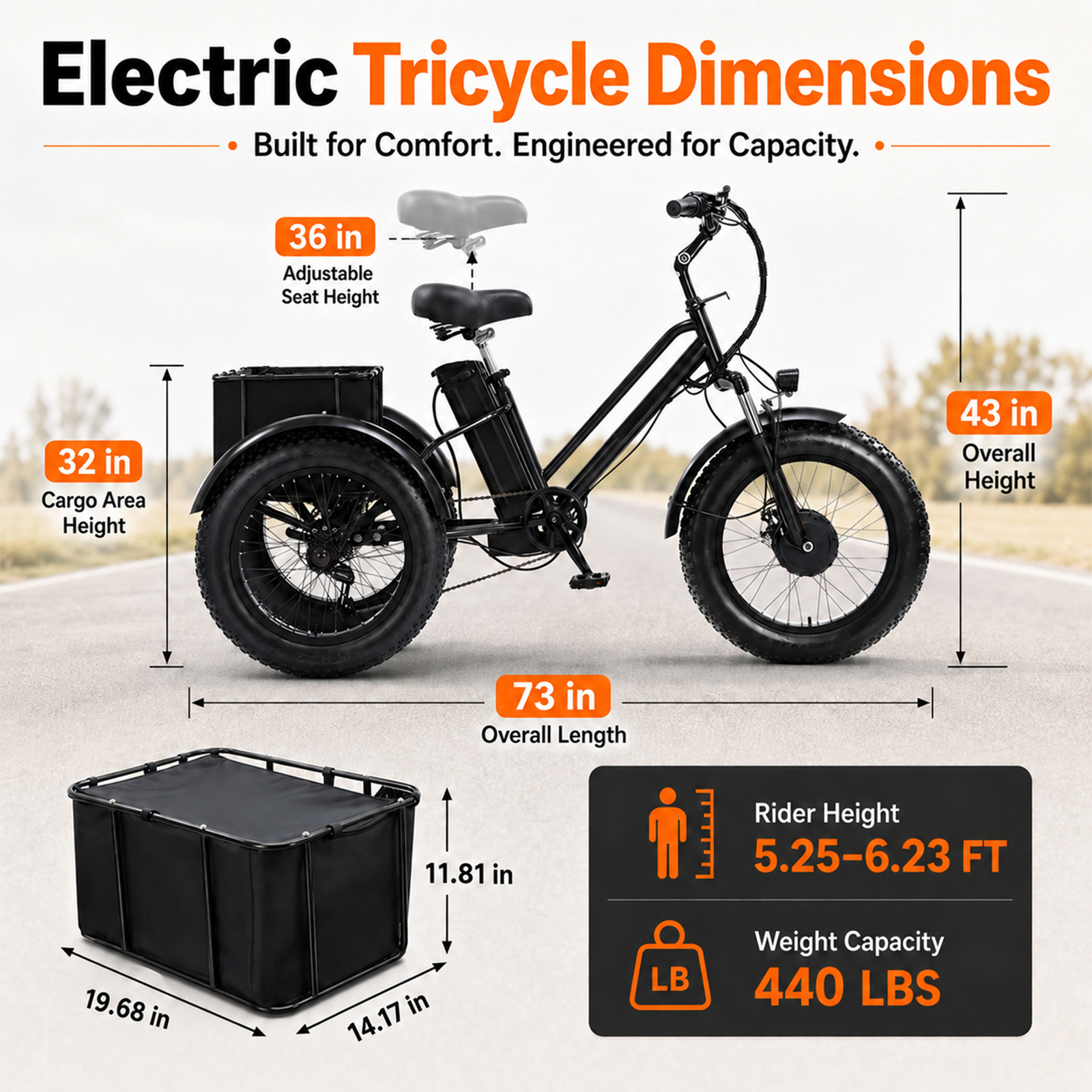 NOMIGO Electric Tricycle for Adults, 500W 3 Wheel Electric Bike, 20" x 4" Fat Tires, 48V 15Ah Battery, 7-Speed, Rear Basket, Black