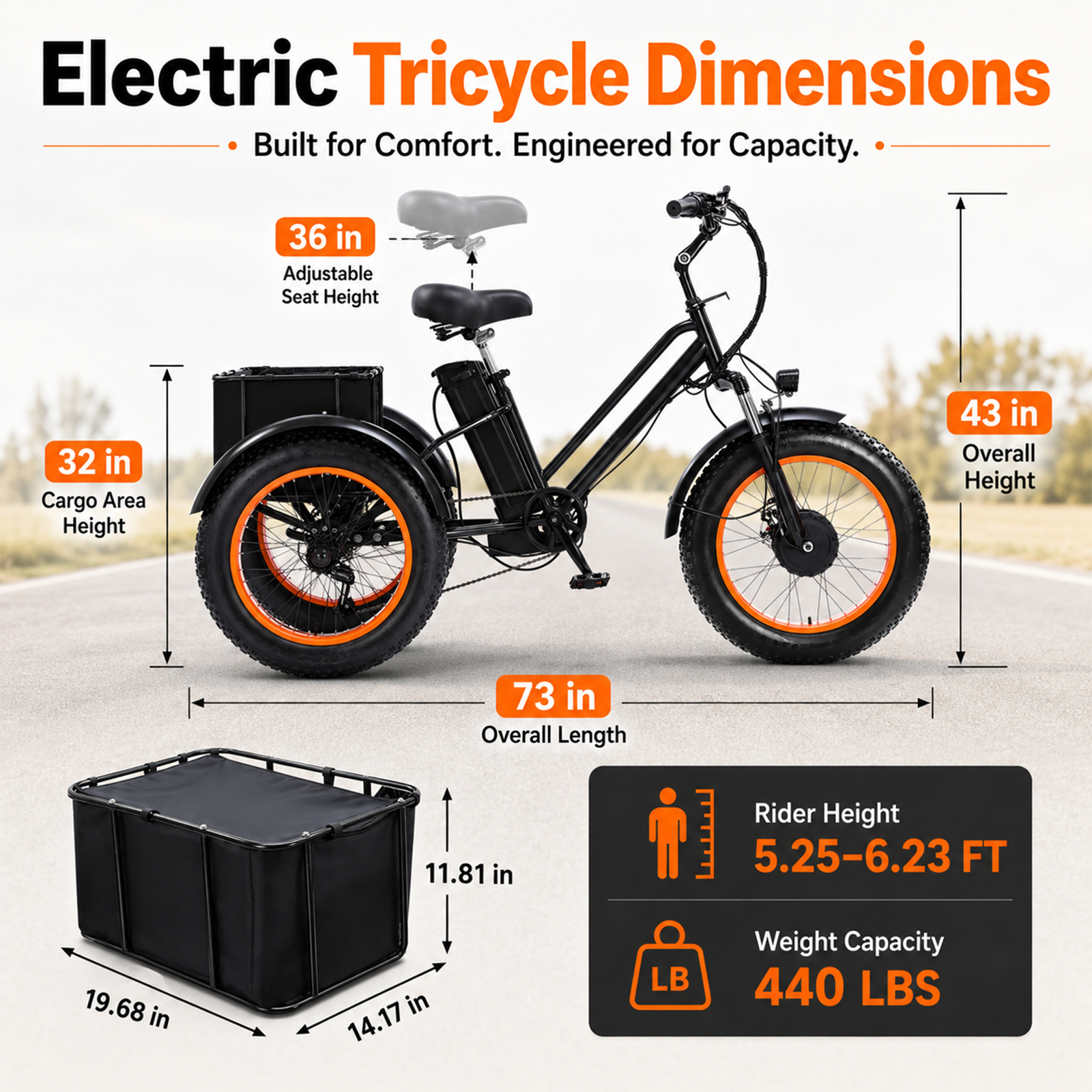 NOMIGO Electric Tricycle for Adults, 500W Motor, 48V 15Ah Battery, 20x4" Fat Tire 3-Wheel Electric Bike, 7-Speed, Rear Basket, Black