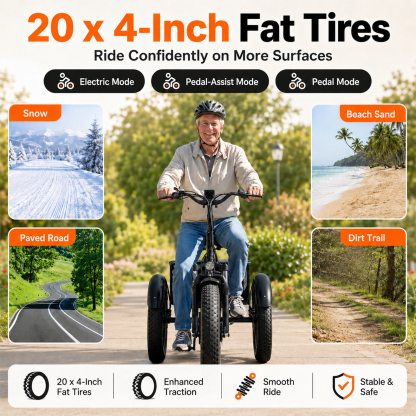 NOMIGO Electric Tricycle for Adults, 500W 3 Wheel Electric Bike, 20" x 4" Fat Tires, 48V 15Ah Battery, 7-Speed, Rear Basket, Black
