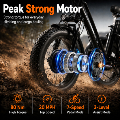 NOMIGO Electric Tricycle for Adults, 500W 3 Wheel Electric Bike, 20" x 4" Fat Tires, 48V 15Ah Battery, 7-Speed, Rear Basket, Black