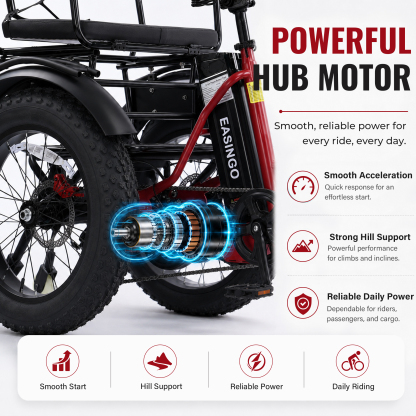 Adult Electric Tricycle, 500W motor, 48V 15.6AH battery, weight capacity 440 lbs, max form range 50 miles, max speed 18 mph， LED display, Two seats