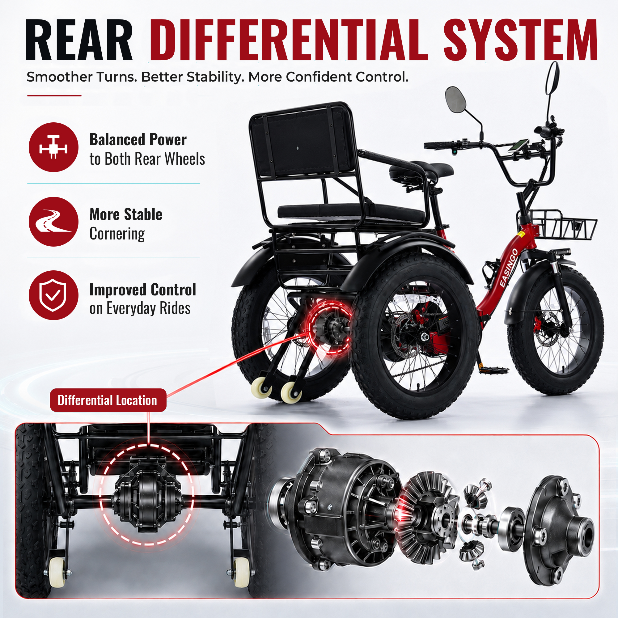 Adult Electric Tricycle, 500W motor, 48V 15.6AH battery, weight capacity 440 lbs, max form range 50 miles, max speed 18 mph， LED display, Two seats