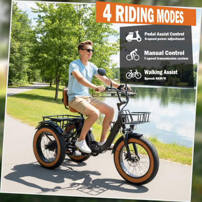Adult electric tricycle, 250W motor power, 48V 15.6Ah lithium battery, 20" x 4.0" fat tyres, 60-mile range, maximum speed 19km/h, 400lb load capacity, featuring a large basket and foldable design. The perfect Christmas gift for parents.