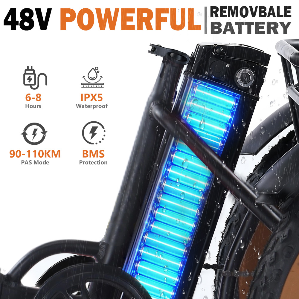 Adult electric tricycle, 250W motor power, 48V 15.6Ah lithium battery, 20" x 4.0" fat tyres, 60-mile range, maximum speed 19km/h, 400lb load capacity, featuring a large basket and foldable design. The perfect Christmas gift for parents.