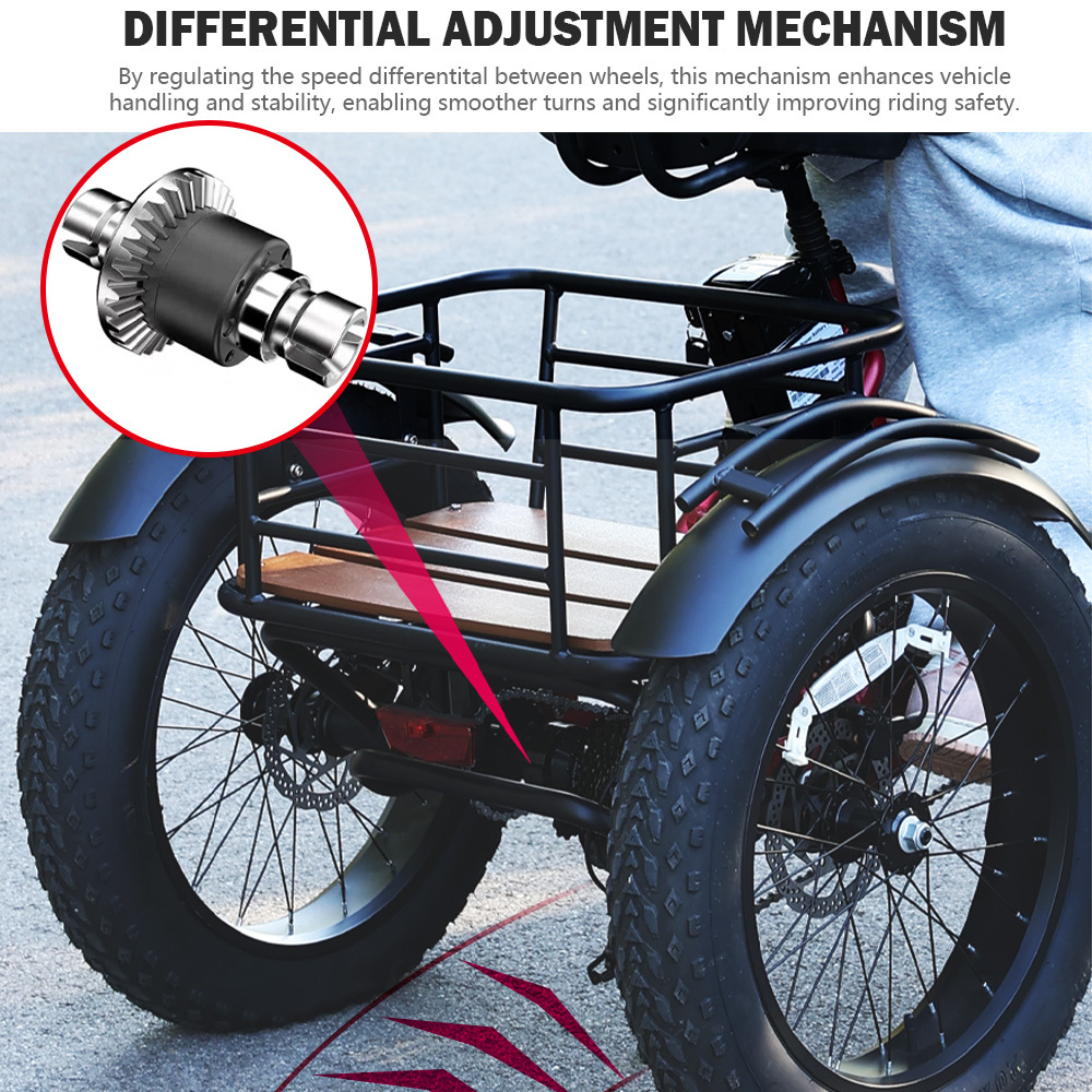 Adult electric tricycle, 250W motor power, 48V 15.6Ah lithium battery, 20" x 4.0" fat tyres, 60-mile range, maximum speed 19km/h, 400lb load capacity, featuring a large basket and foldable design. The perfect Christmas gift for parents.