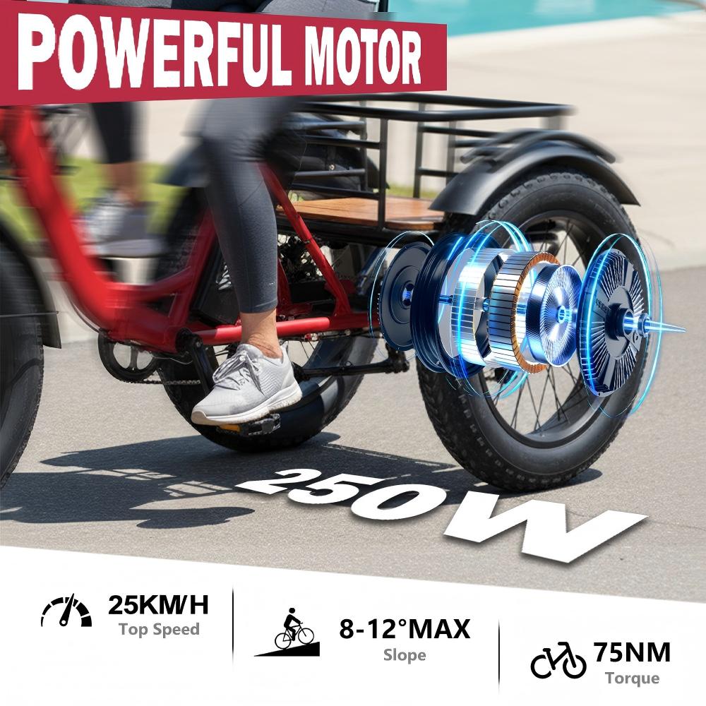 Adult electric tricycle, 250W motor power, 48V 15.6Ah lithium battery, 20" x 4.0" fat tyres, 60-mile range, maximum speed 19km/h, 400lb load capacity, featuring a large basket and foldable design. The perfect Christmas gift for parents.