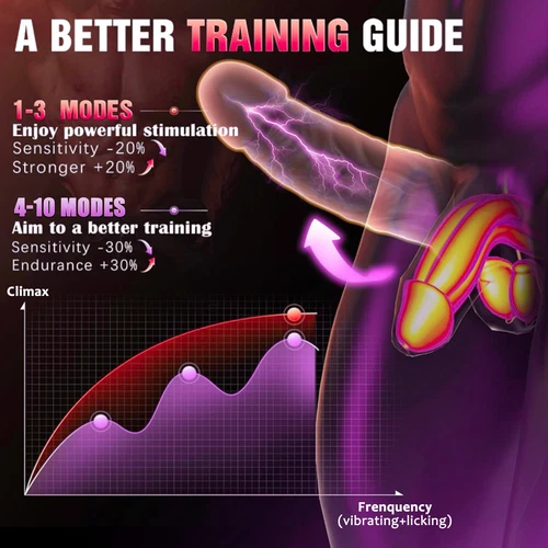 自动舌吸舔式口交男用自慰杯性玩具 - 图片 15/24