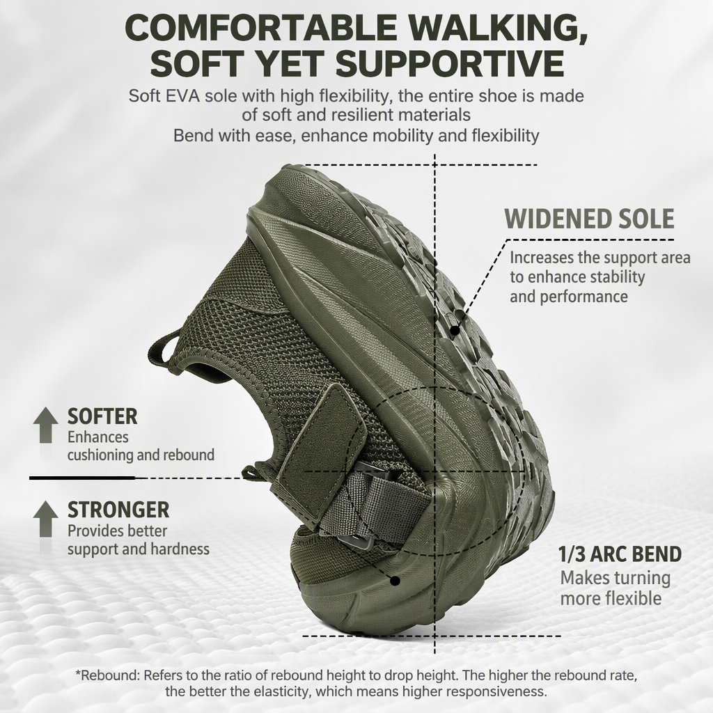 ⏰Last Day! 45% OFF🔥MANTRAFF®Men’s Slip-On Casual Walking Shoes