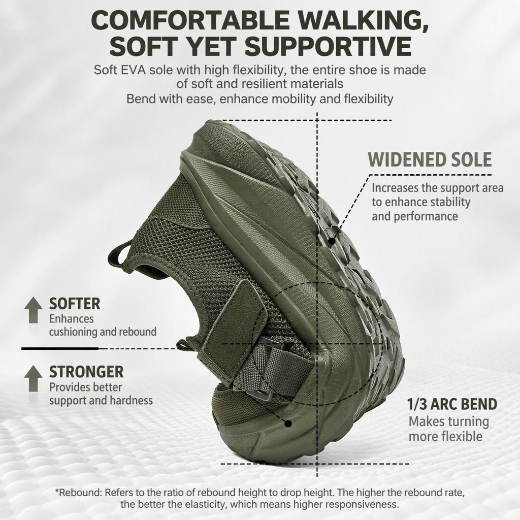 ⏰Last Day! 45% OFF🔥MANTRAFF®Men’s Slip-On Casual Walking Shoes