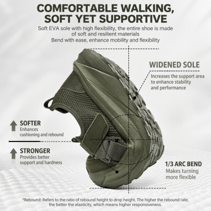 ⏰Last Day! 45% OFF🔥MANTRAFF®Men’s Slip-On Casual Walking Shoes