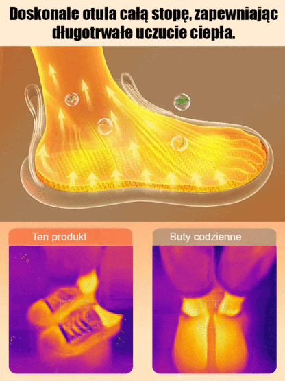 👢Francuskie Śniegowce ze Skóry Jagnięcej | Ukryte Podwyższenie 5cm | Ocieplane Wełną do -50°C ❄️